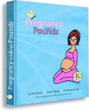 Losing Weight after Pregnancy